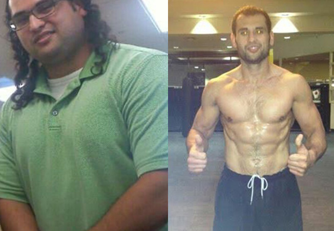 Transformation Community